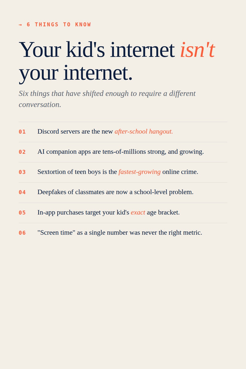 Family Digital Agreement, Ages 14–17 — The Reset