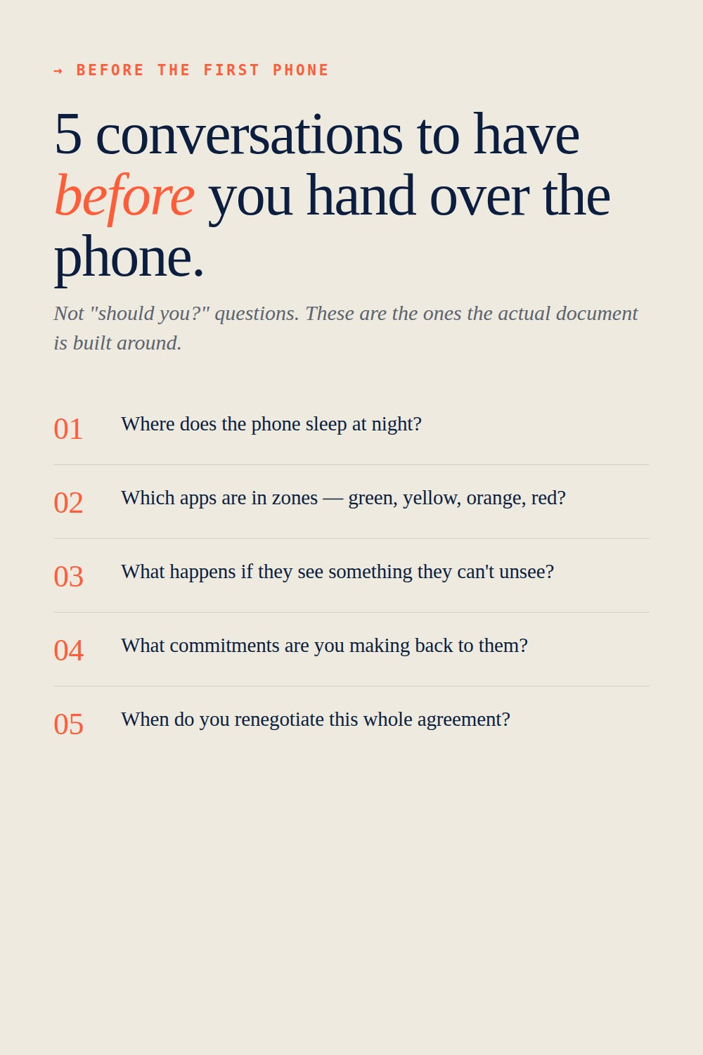 Family Digital Agreement, Ages 14–17 — The Reset
